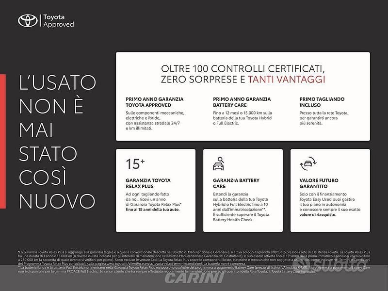 Usata Toyota Yaris Hybrid Active 116 CV (85 kW) 2025 Bianco Berlina