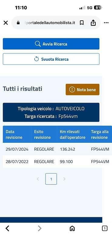 Usata Ford Ranger Limited 150 CV (110 kW) 2018 Pick-up