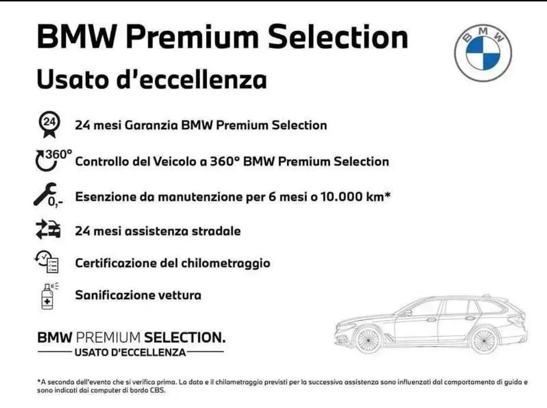 Usata BMW 420 Coupé M Sport 190 CV (139 kW) 2022 Grigio Coupé