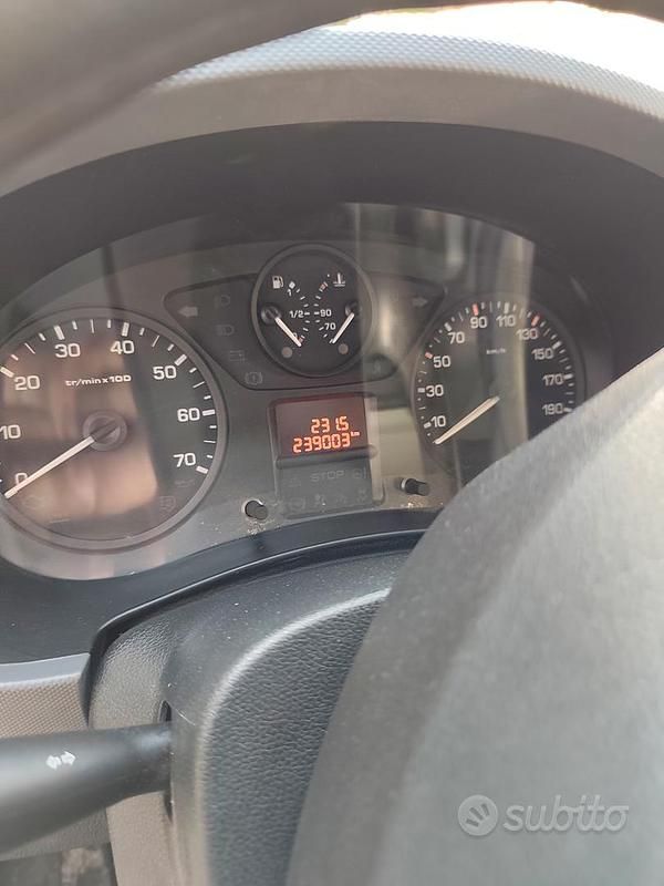 Usata Citroën Berlingo 75 CV (55 kW) 2018 Bianco Monovolume