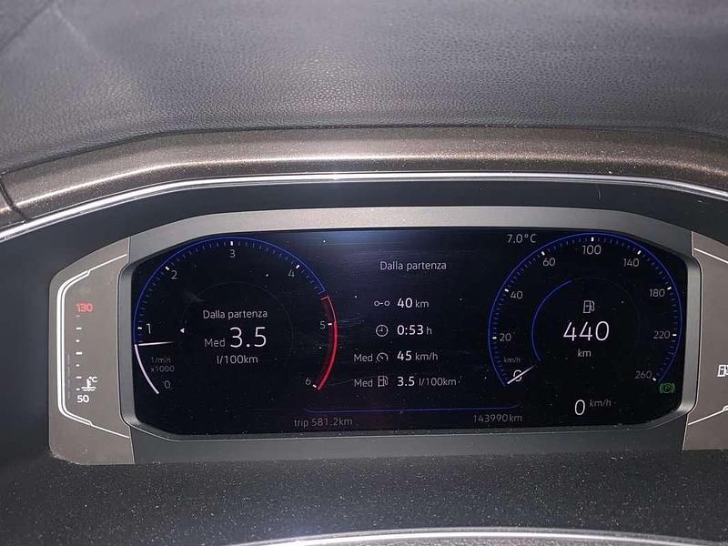 Usata VW T-Roc Style 116 CV (85 kW) 2019 SUV