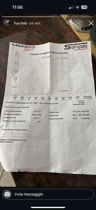 Usata VW Golf GTI 200 CV (147 kW) 2008 Berlina