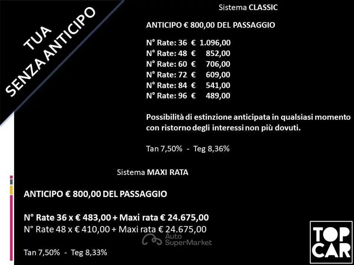 Usado Land Rover Range Rover evoque SE 163 HP (119 kW) 2022 Branco SUV