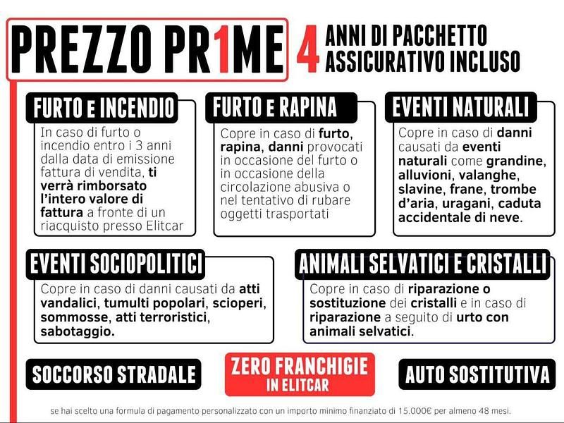 Usata Mercedes GLA180 Progressive 136 CV (100 kW) 2024 Bianco SUV