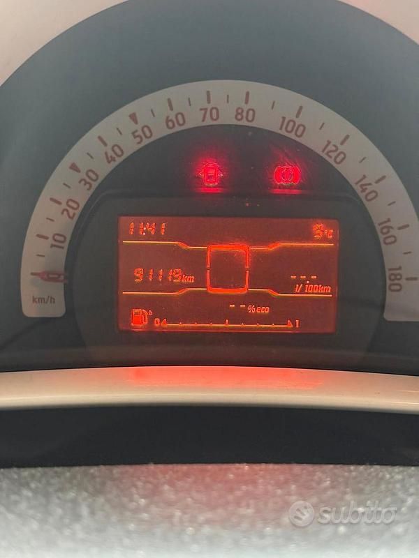 Usata Smart ForFour 2018 Utilitaria