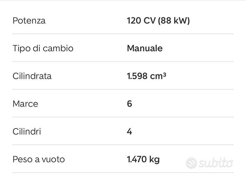 Usata Jeep Compass Limited 120 CV (88 kW) 2019 Bianco SUV