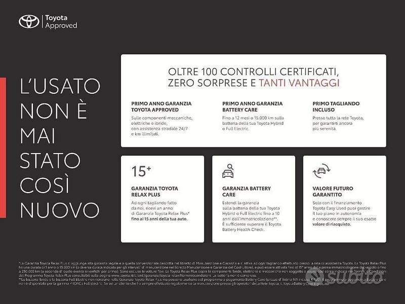 Usata Toyota Aygo X Trend 72 CV (52 kW) 2023 Grigio SUV