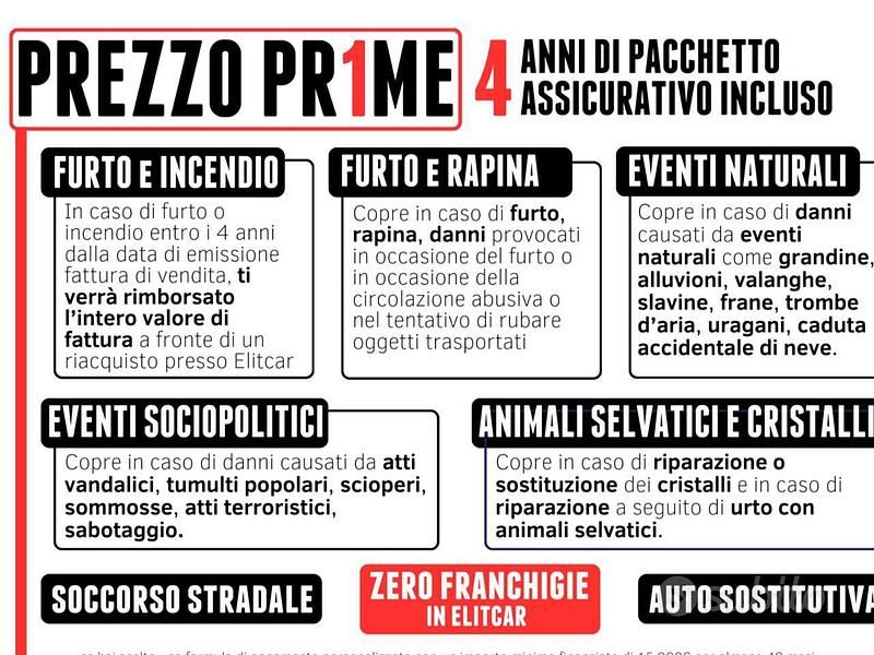 Usata VW Tiguan Life 150 CV (110 kW) 2024 Nero SUV