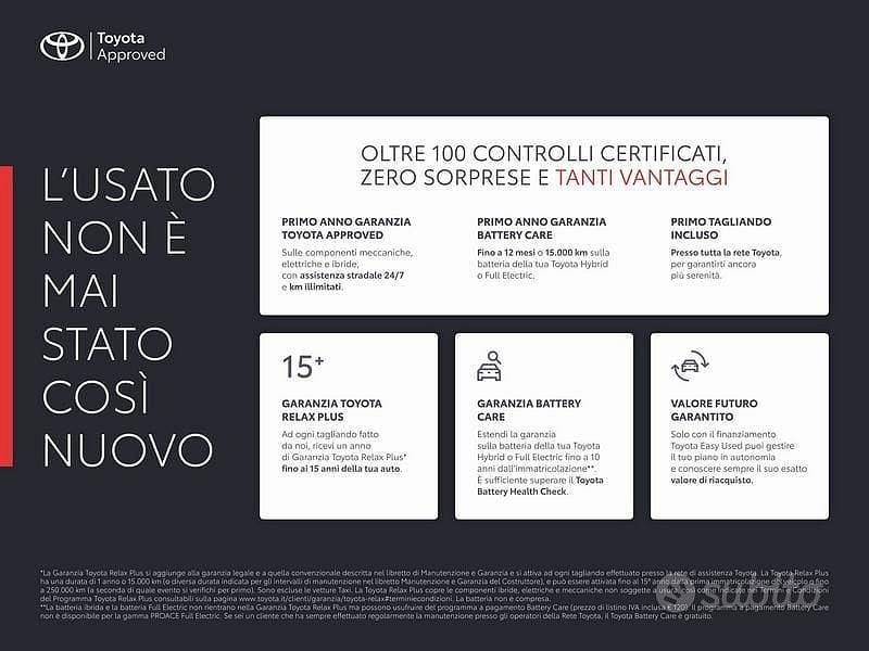 Usata Toyota RAV4 Hybrid 218 CV (160 kW) 2021 Bianco SUV