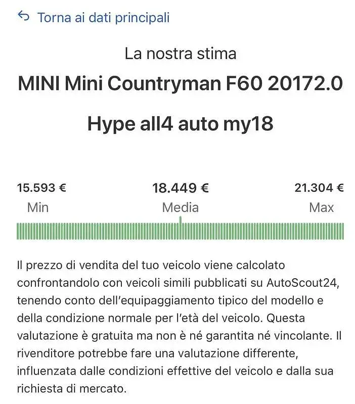Usata Mini Cooper SD Countryman Hype 190 CV (139 kW) 2020 SUV