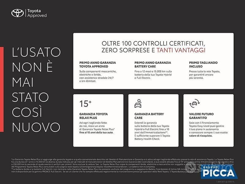 Usata Toyota Yaris Cross Trend 116 CV (85 kW) 2022 Giallo SUV