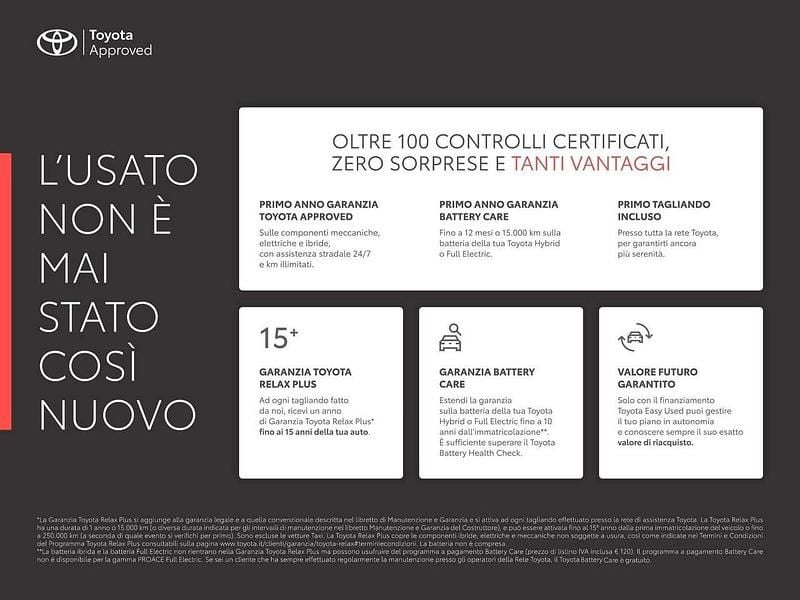 Usata Toyota Aygo X Trend 72 CV (52 kW) 2024 Grigio SUV