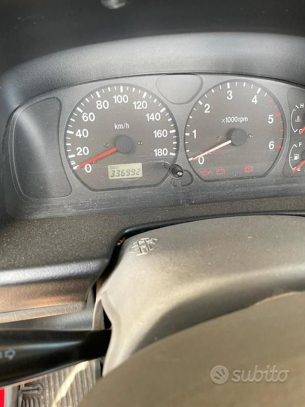 Usata Suzuki Jimny 2004 Rosso SUV