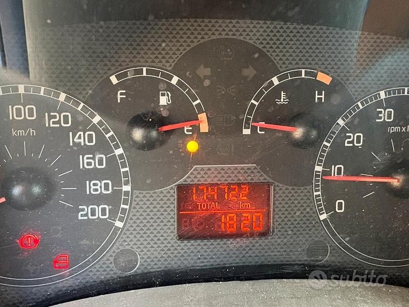 Usata Fiat Panda 2004 Utilitaria