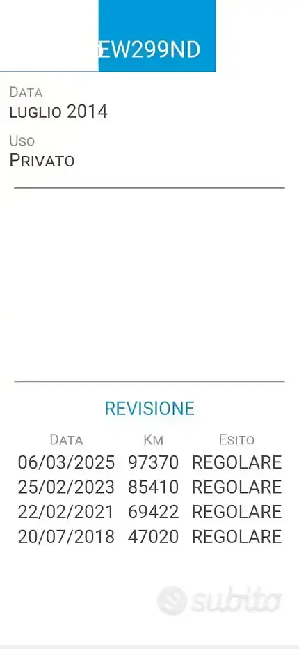 Usata Nissan Qashqai 110 CV (80 kW) 2014 Grigio SUV