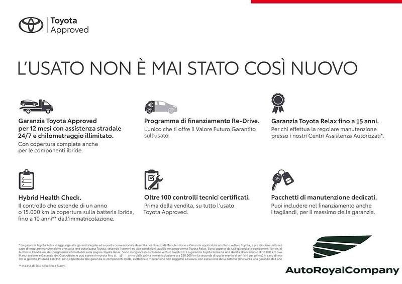 Usata Toyota Yaris Hybrid Trend 116 CV (85 kW) 2022 Other Berlina