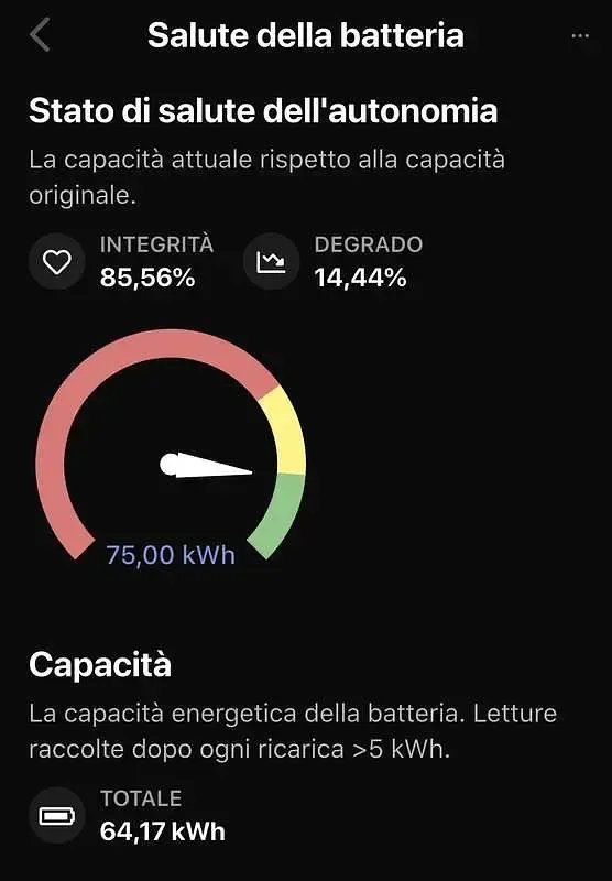 Usata Tesla Model 3 Long Range AWD 152 kW (208 CV) 2020 Nero Berlina
