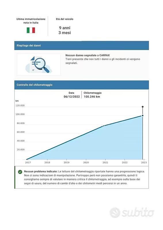 Usata Alfa Romeo Giulietta 120 CV (88 kW) 2016 Grigio Utilitaria