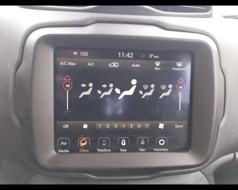 Usata Jeep Renegade 120 CV (88 kW) 2019 Grigio SUV