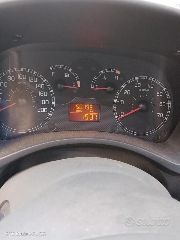 Usata Fiat Panda 2007 Bianco Utilitaria