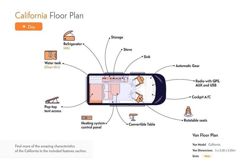 Usata VW California California 150 CV (110 kW) 2022 Bianco Furgone