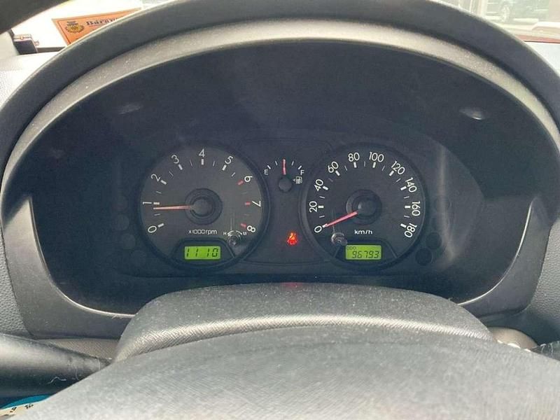 Usata Kia Picanto LX 61 CV (44 kW) 2004 Argento Utilitaria