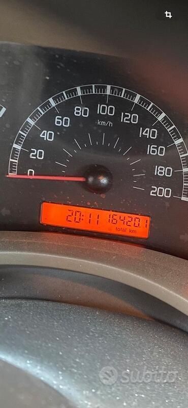 Usata Fiat Panda 2004 Grigio Utilitaria