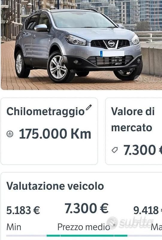 Usata Nissan Qashqai 117 CV (86 kW) 2012 Grigio SUV