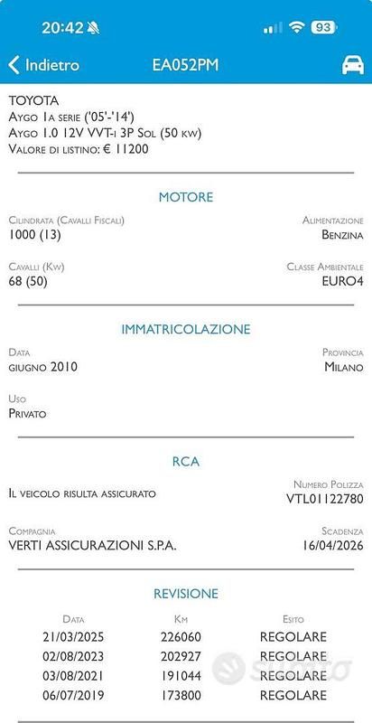 Usata Toyota Aygo 68 CV (50 kW) 2010 Utilitaria