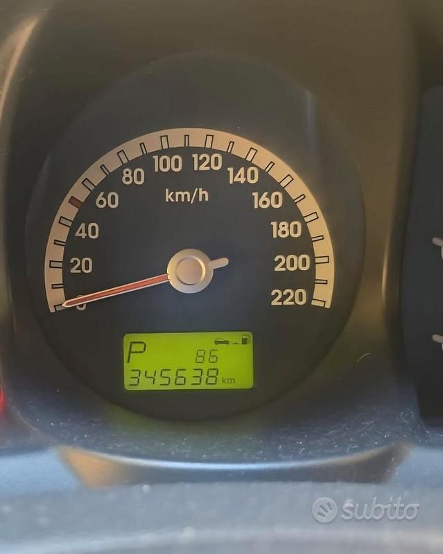 Usata Kia Sportage 141 CV (103 kW) 2005 Grigio SUV