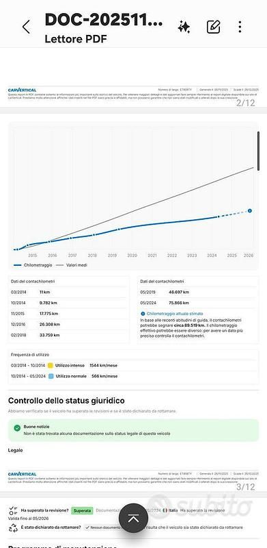 Usata Mercedes CLA200 136 CV (100 kW) 2014 Berlina