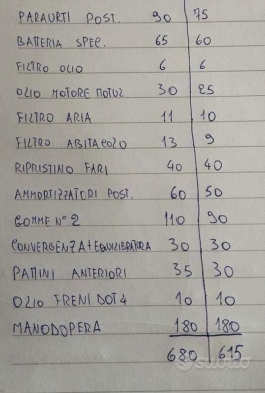 Usata Hyundai Atos 63 CV (46 kW) 2007 Grigio Utilitaria