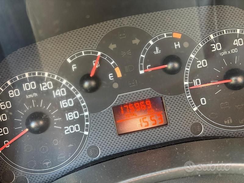 Usata Fiat Panda 2007 Blu Utilitaria