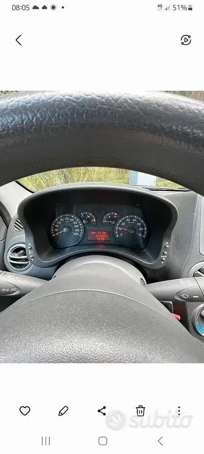 Usata Fiat Panda 60 CV (44 kW) 2008 Utilitaria