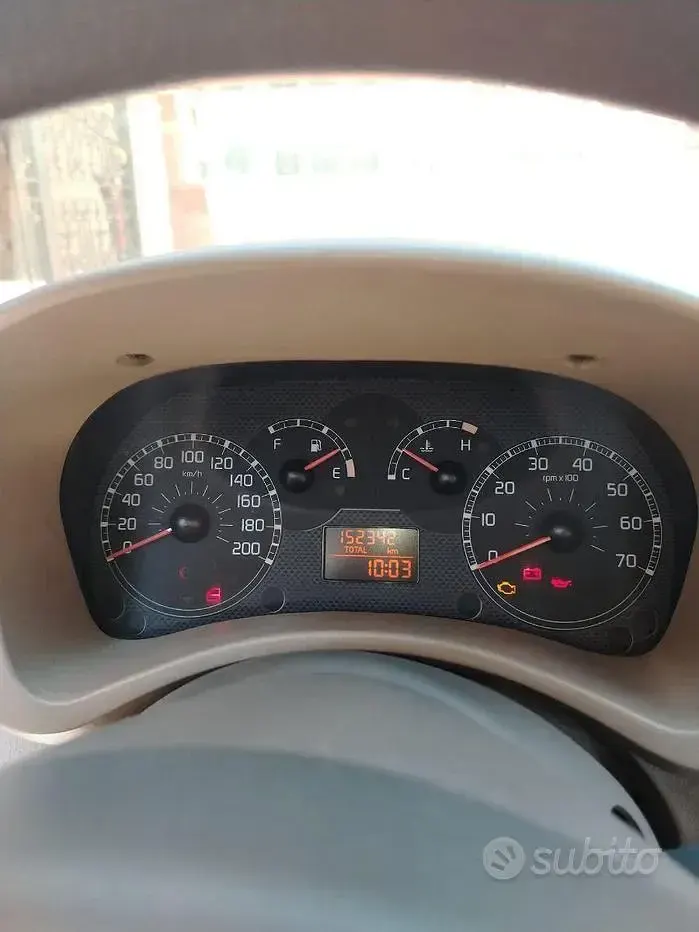 Usata Fiat Panda 69 CV (50 kW) 2004 Utilitaria