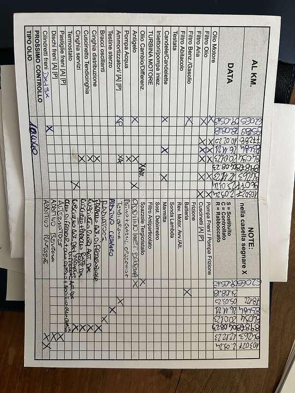 Usata Lada niva 80 CV (58 kW) 2009 SUV