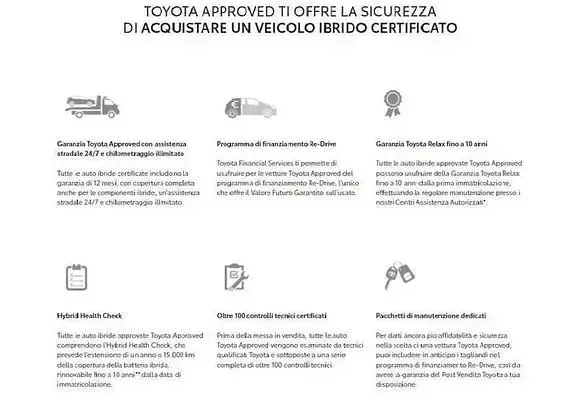Usata Toyota Aygo X Trend 72 CV (52 kW) 2023 Bianco SUV