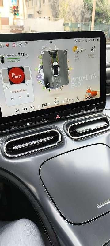 Usata Smart #1 Edition #1 75 kW (102 CV) 2023 Bianco SUV