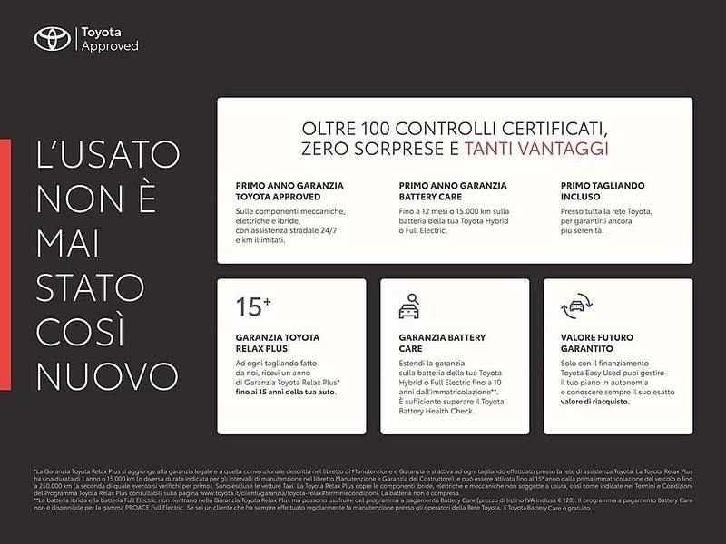 Usata Toyota Aygo X Active 72 CV (52 kW) 2022 Bianco SUV