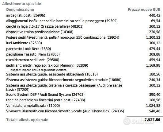 Usata Audi A4 163 CV (119 kW) 2020 Nero Station wagon