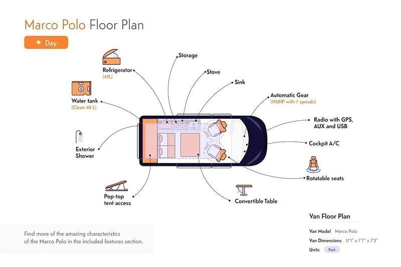 Usata Mercedes V250 Marco Polo 204 CV (150 kW) 2022 Bianco Monovolume