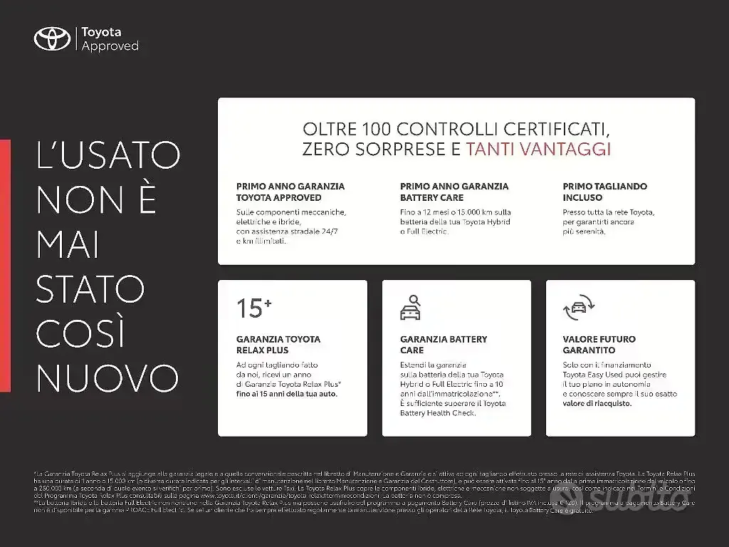 Usata Toyota C-HR Lounge 98 CV (72 kW) 2023 Grigio SUV