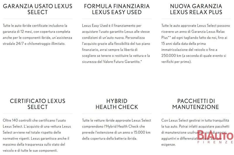 Usata Lexus UX 250h 184 CV (135 kW) 2023 Rosso SUV