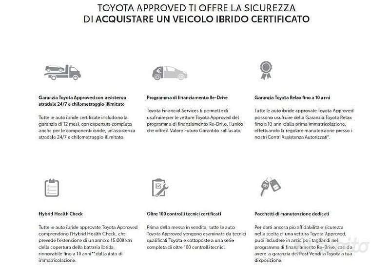 Usata Toyota Yaris Hybrid Sport 129 CV (94 kW) 2024 Grigio Berlina