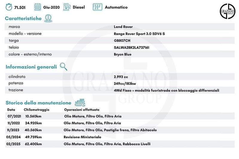Usata Land Rover Range Rover Sport S 249 CV (183 kW) 2020 Silver blu SUV