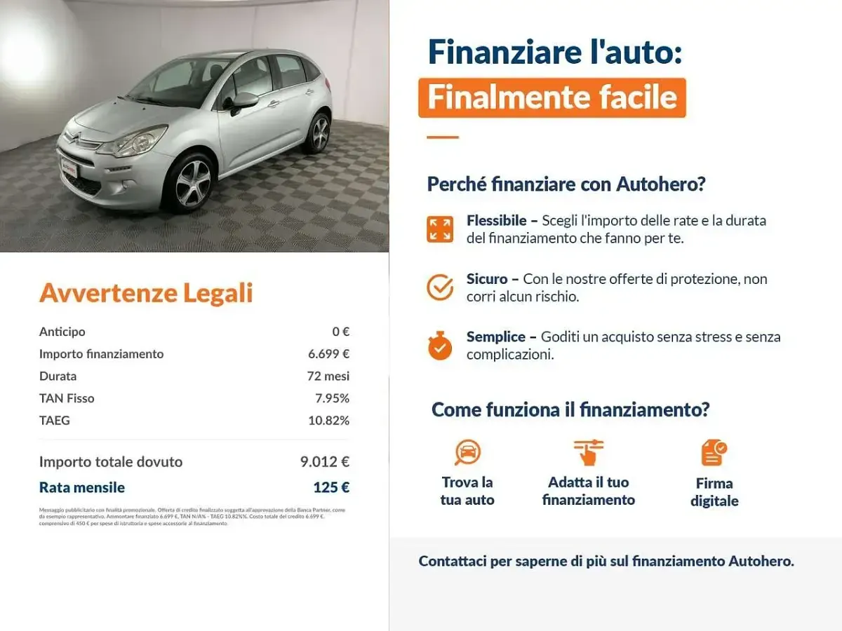 Usata Citroën C3 Feel 75 CV (55 kW) 2016 Argento Utilitaria