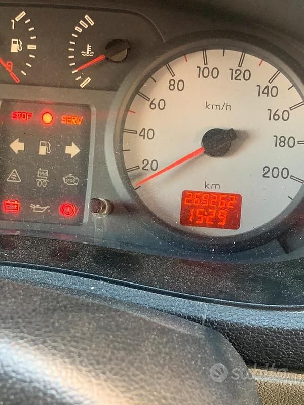 Usata Renault Kangoo 75 CV (55 kW) 2003 Blu Monovolume