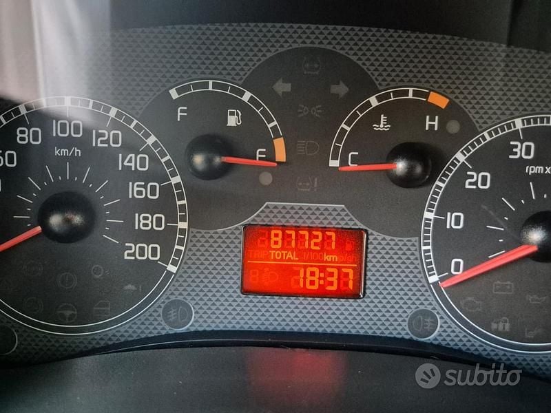 Usata Fiat Panda 4x4 2007 Bianco Utilitaria