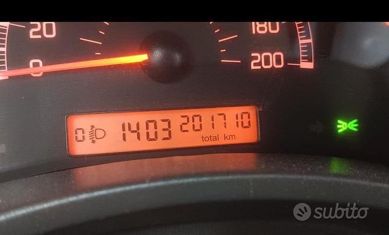 Usata Fiat Panda 2007 Utilitaria