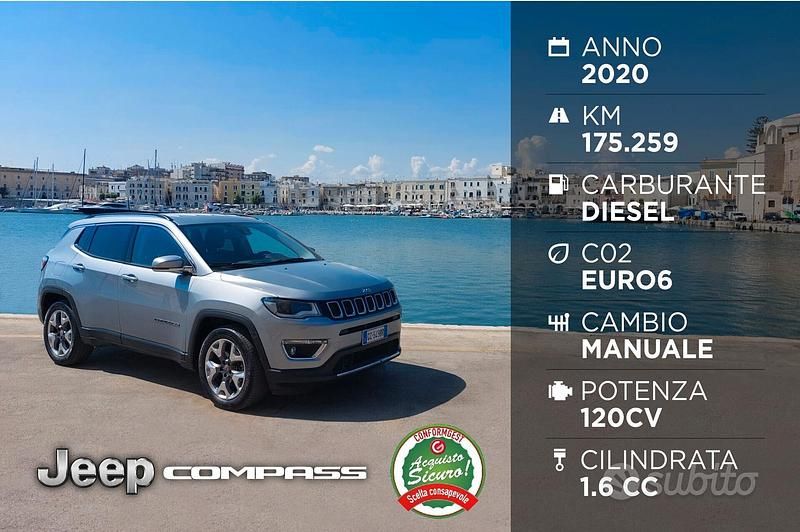 Grigio Usata 2020 Jeep Compass Limited SUV | 14.000 € (Ottimo prezzo) - Immagine 1/4
